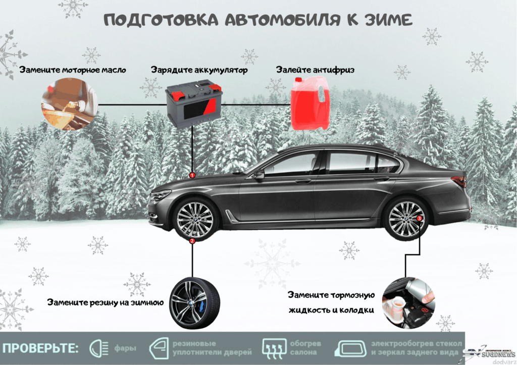 Фото 44 — Как подготовить ВАЗ 2111 к зиме: проверенные советы