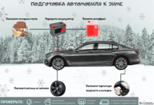 Photo of Как подготовить ВАЗ 2111 к зиме: проверенные советы