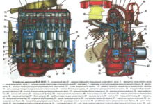 Photo of АЗ 2101: Основные причины проблем с запуском двигателя