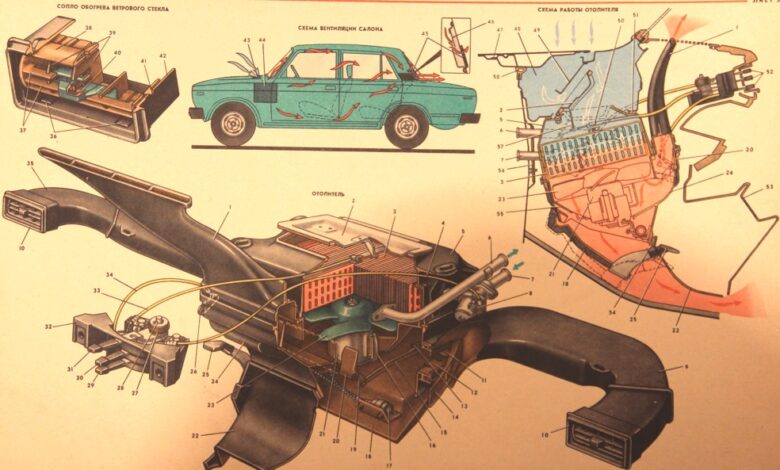 Photo of Ремонт салона на ВАЗ 2105: самостоятельные действия